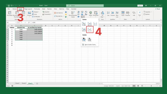 Cách vẽ biểu đồ xu hướng từ hàm TREND 3
