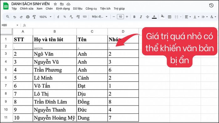 Những lỗi thường gặp khi thay đổi kích thước ô