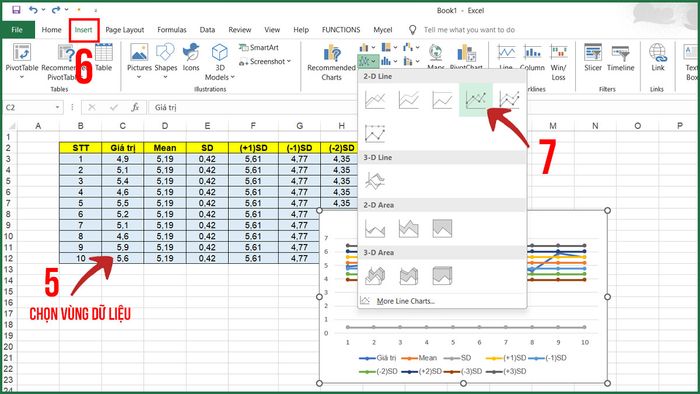 Ví dụ minh họa biểu đồ Levey Jennings trong Excel 5