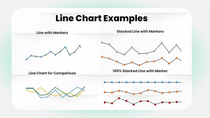 Mẹo và lưu ý khi tạo biểu đồ Levey Jennings trong Excel
