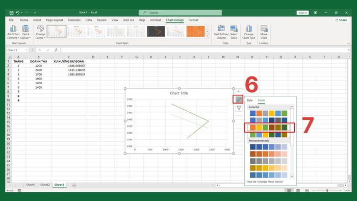 Cách vẽ biểu đồ xu hướng từ hàm TREND 5
