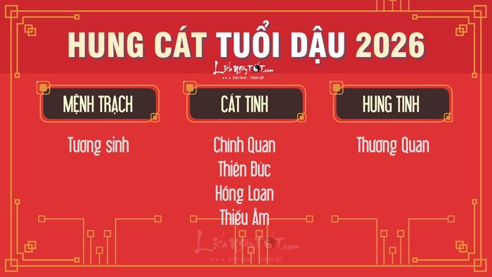 Hung cát tuổi Dậu năm 2026
