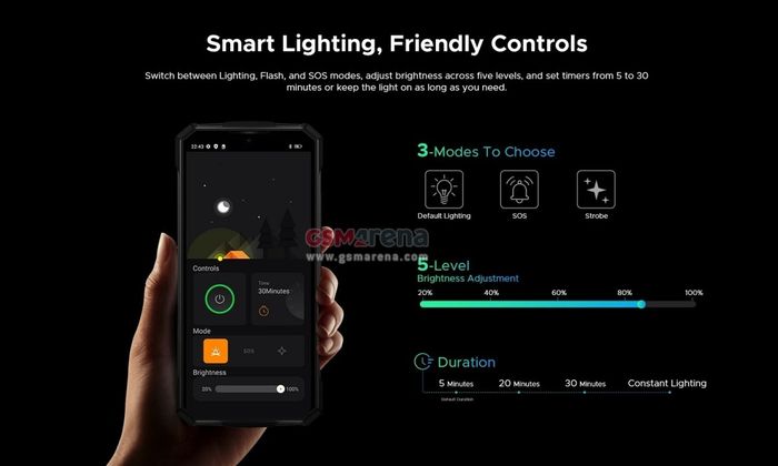 Các chế độ điều chỉnh đèn cắm trại trên Doogee Fire 7 Pro: