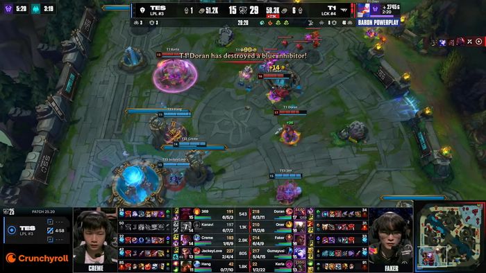 Bán kết CKTG 2025: T1 vượt qua TES, tái hiện trận 