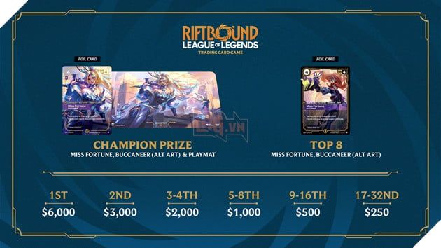 Nhà phát triển game thẻ bài Riftbound chia sẻ thêm về định hướng xây dựng hệ sinh thái Esports của Riot Games 5.