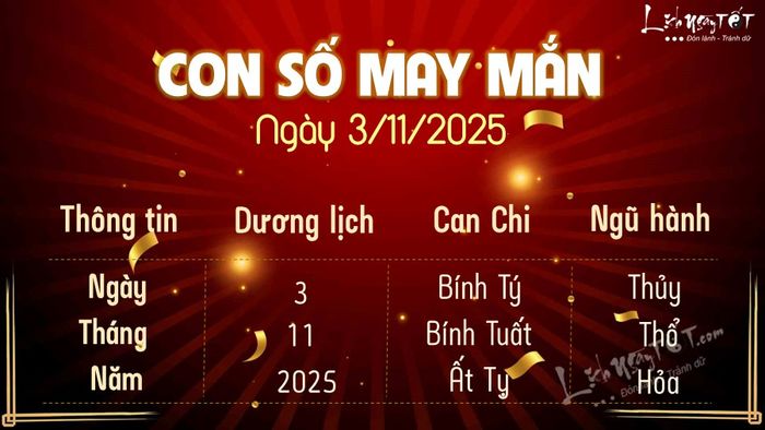 Con số may mắn ngày 3 tháng 11 năm 2025