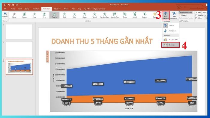 Hướng dẫn tạo hiệu ứng cho biểu đồ trong PowerPoint 3