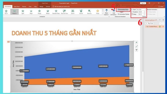 Hướng dẫn tạo hiệu ứng cho biểu đồ trong PowerPoint 4
