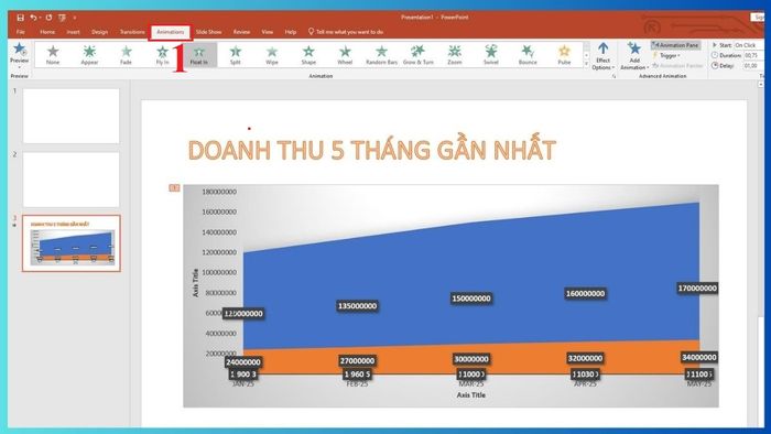 Hướng dẫn tạo hiệu ứng cho biểu đồ trong PowerPoint 1