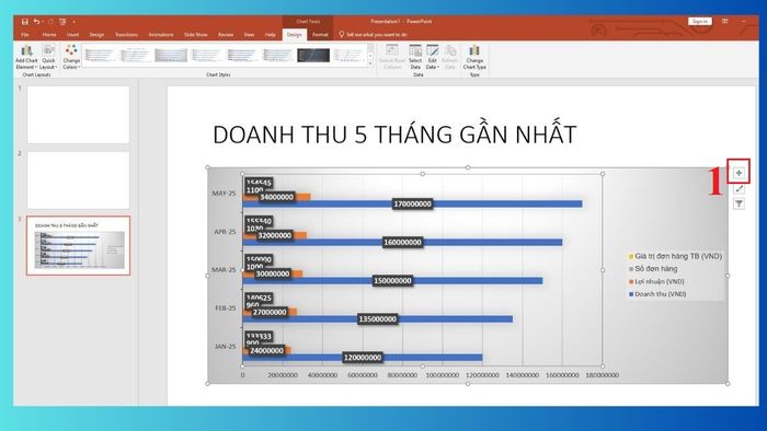 Hướng dẫn tùy chỉnh biểu đồ trong PowerPoint 7