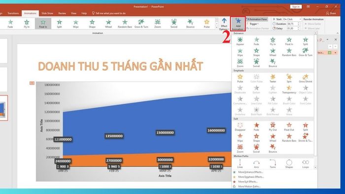 Hướng dẫn tạo hiệu ứng cho biểu đồ trong PowerPoint 2