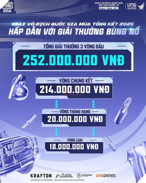 Giải Vô Địch Quốc Gia Thể Thao Điện Tử 2025 PUBG Mobile: Mở Rộng Cơ Hội Tranh Tài Trong Mùa Tổng Kết 4
