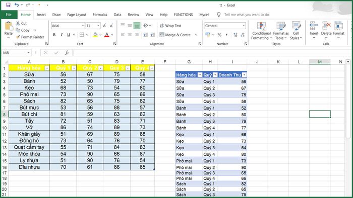 Bước 5.2 trong ví dụ sử dụng Power Query để chuẩn hóa dữ liệu doanh thu theo quý.