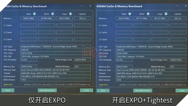 Colorful phát hành bản cập nhật BIOS mới: tăng hiệu suất lên đến 15% trong Battlefield 6, đi kèm với giao diện “Moore” hoàn toàn mới 2