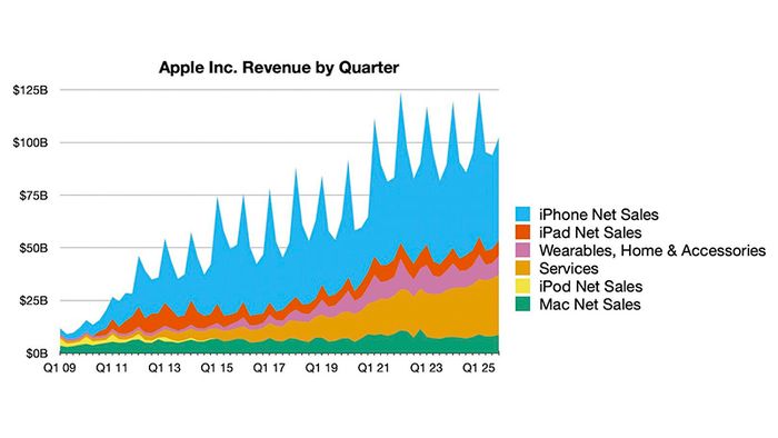 iphone-17-4