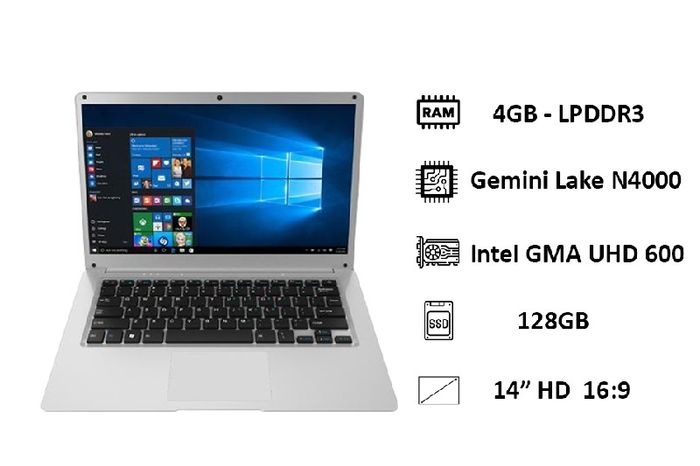 Học tập và làm việc văn phòng. Học tập và làm việc văn phòng.