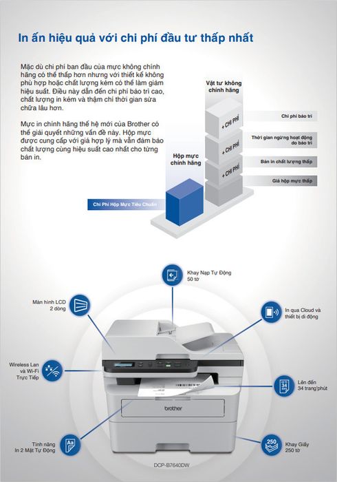 In ấn hiệu quả. In ấn hiệu quả.