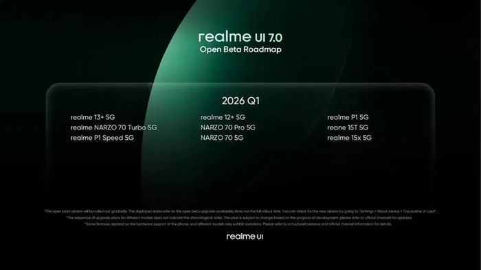 Nhiều mẫu điện thoại realme sẽ nhận được bản cập nhật realme UI 7