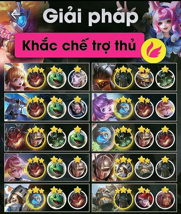 Cách khắc chế các tướng Trợ Thủ Liên Quân hiệu quả