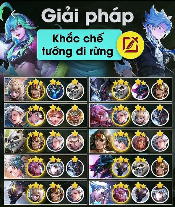 Các phương pháp khắc chế Sát Thủ đi Rừng hiệu quả