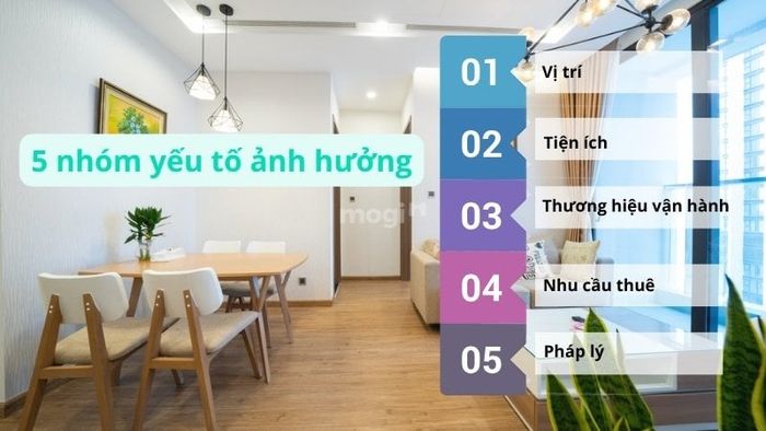 Các yếu tố tác động đến cách định giá căn hộ dịch vụ tại trung tâm TP.HCM