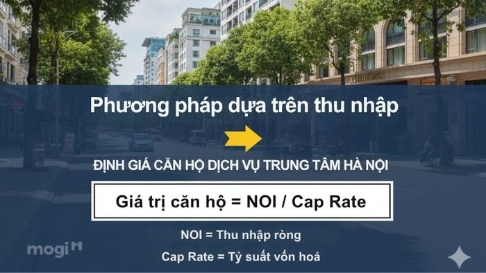 Phương pháp định giá căn hộ dựa trên thu nhập cho thuê mà căn hộ có thể tạo ra