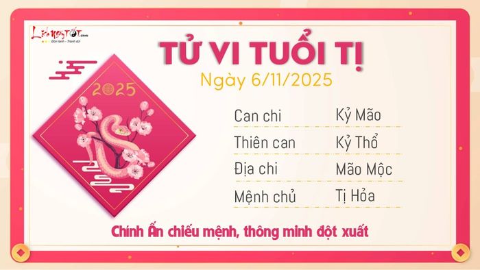 Tử vi hàng ngày 6/11/2025 của tuổi Tị