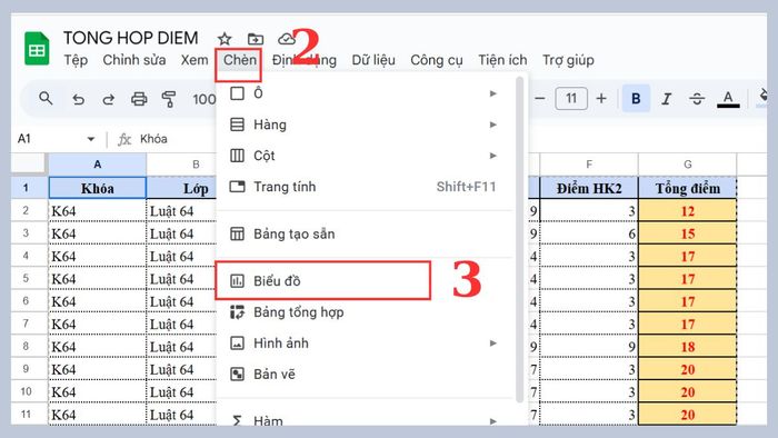 Hướng dẫn chi tiết cách tạo dashboard trong Google Sheet 2
