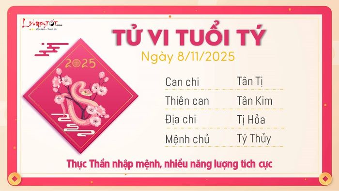 1 Tử vi hàng ngày 8-11-2025 - Tý
