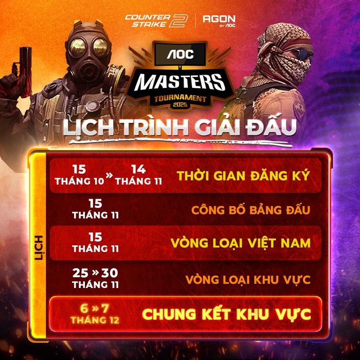 AOC Master 2025 trở lại với Counter-Strike 2, tổng giá trị giải thưởng lên tới nửa tỷ đồng.