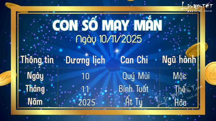 Con số may mắn hôm nay, 10/11/2025, dành cho bạn là gì?