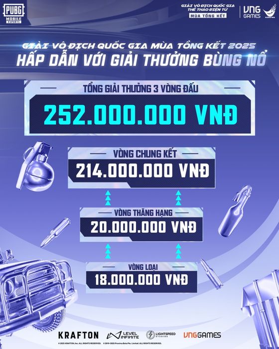 Mùa Tổng Kết PUBG Mobile: Thời gian và thể thức thi đấu