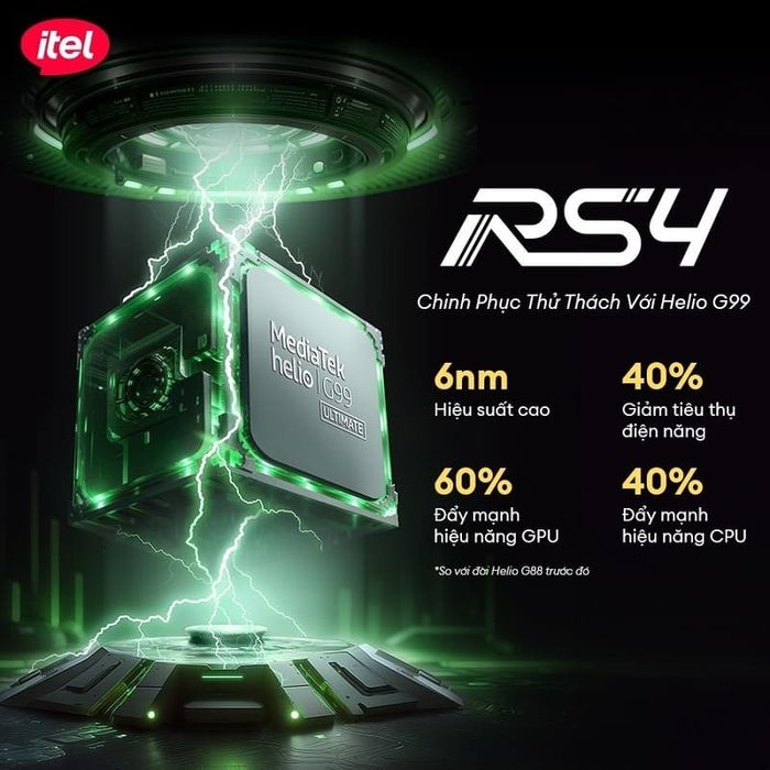 Mediatek Helio G99. Mediatek Helio G99.