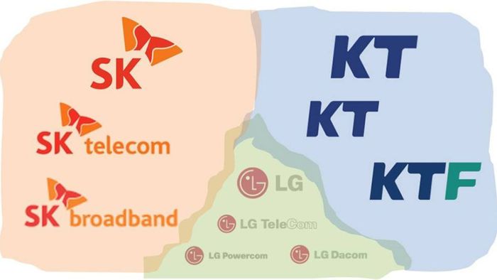 Cuộc đối đầu viễn thông giữa SK Telecom và KT Corporation tại Hàn Quốc