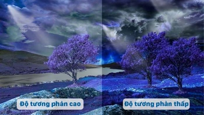 Độ sáng 250cd. Độ sáng 250cd.