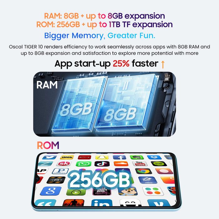 Kết nối mạnh mẽ. Kết nối mạnh mẽ.