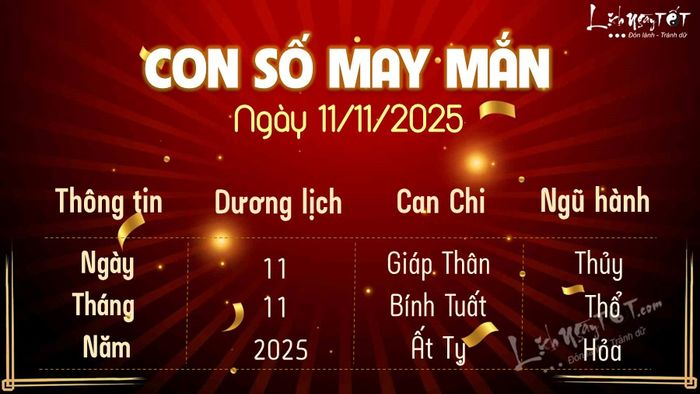 Con số may mắn hôm nay 11/11/2025