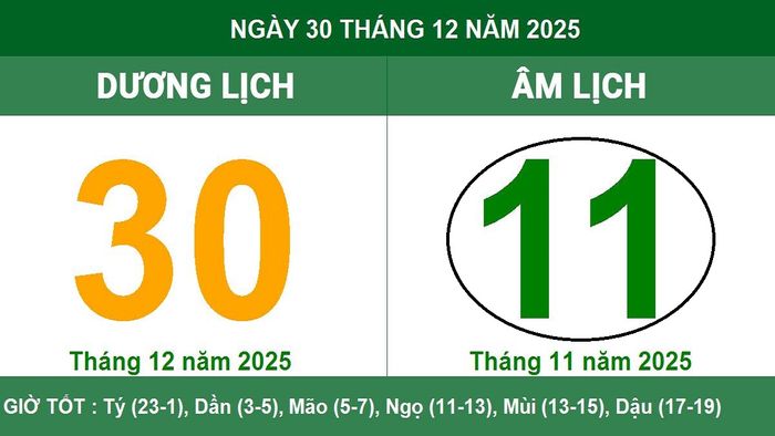 Khám phá ý nghĩa của ngày 11 tháng 11 âm lịch năm 2025