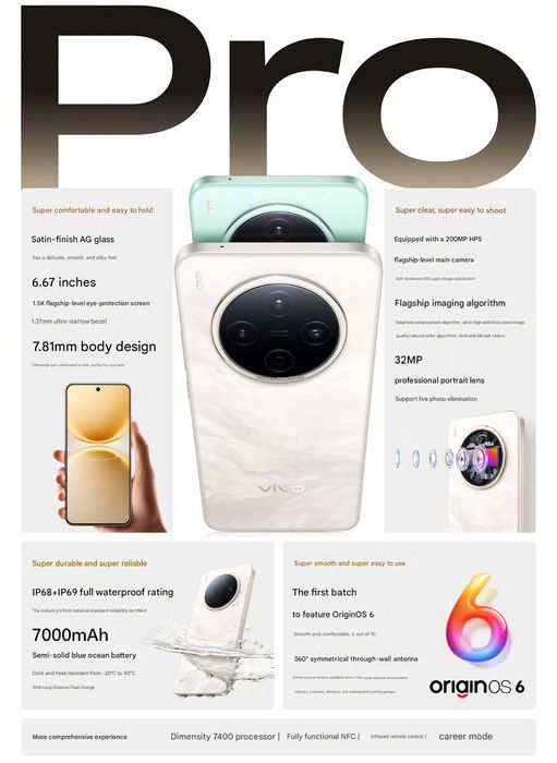 Các Tính Năng Nổi Bật Của Vivo Y500 Pro
