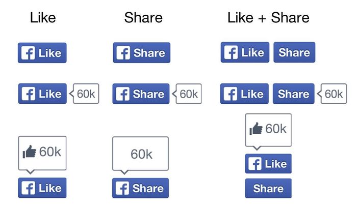 Meta sẽ ngừng cung cấp nút Like và Comment của Facebook cho các trang web bên thứ ba trong thời gian tới