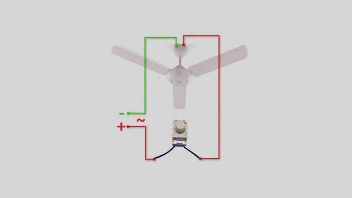 cach-lap-dat-quat-tran-8