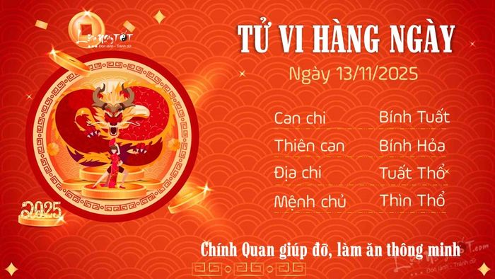 Tử vi ngày 13/11/2025 của tuổi Thìn