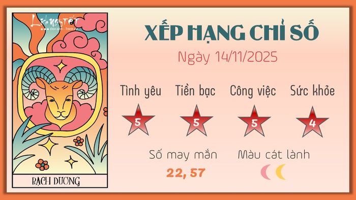 Tử vi hằng ngày 14/11/2025 - Bạch Dương