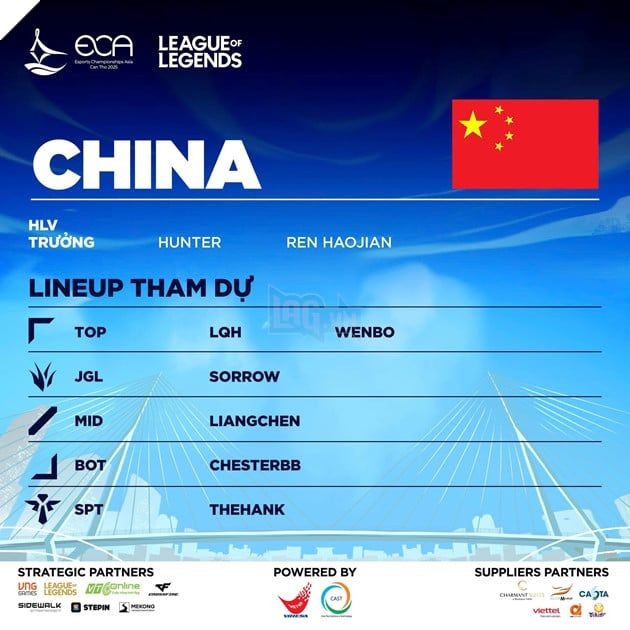 Danh Sách Các Đội Tham Dự ECA 2025 - Môn Liên Minh Huyền Thoại 4