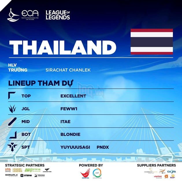 Danh Sách Các Đội Tham Dự ECA 2025 - Môn Liên Minh Huyền Thoại 6