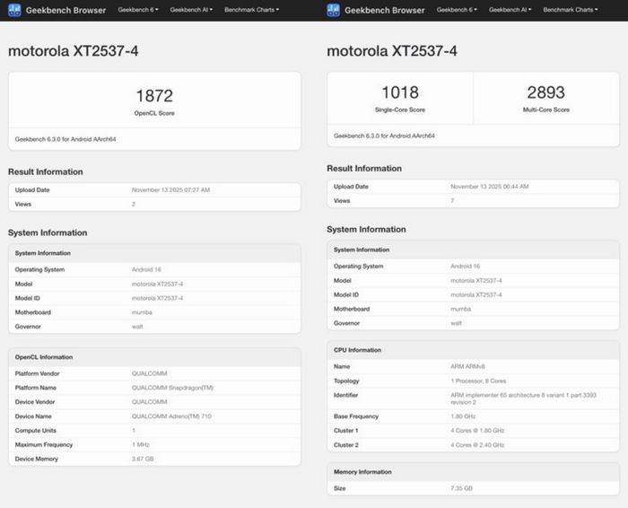 Theo điểm số Geekbench, Moto G76 không có sự cải thiện đáng kể về hiệu năng so với phiên bản trước đó.