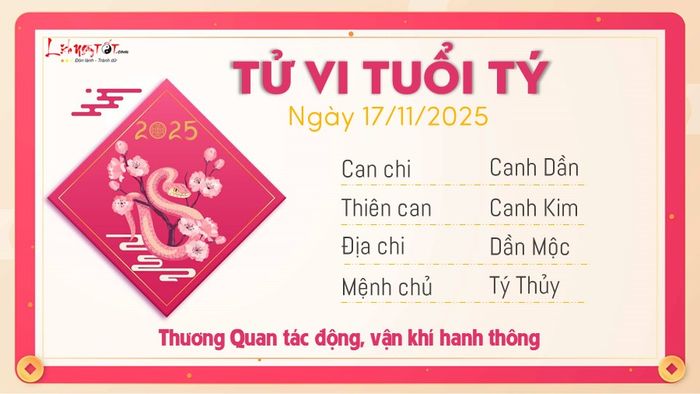 1. Tử vi hàng ngày 17-11-2025 - Tuổi Tý