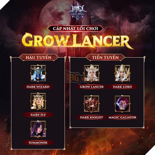 Grow Lancer đã làm mưa làm gió trong MU Lục Địa VNG: với sức mạnh vượt trội và khả năng công thủ hoàn hảo, phong cách chiến đấu độc đáo không thể bỏ qua.