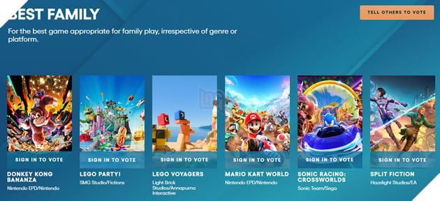 The Game Awards 2025: Tổng hợp danh sách các ứng viên được đề cử cho từng hạng mục 21