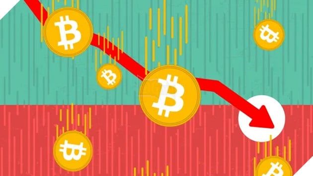Bitcoin giảm mạnh, mất tới 1,2 nghìn tỷ USD chỉ trong vài tuần sau khi đạt mức đỉnh lịch sử.